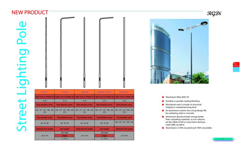 Street lighting Pole